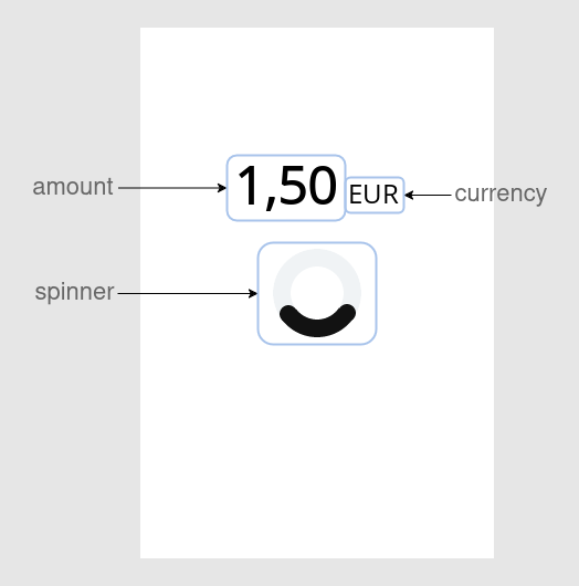 spinner